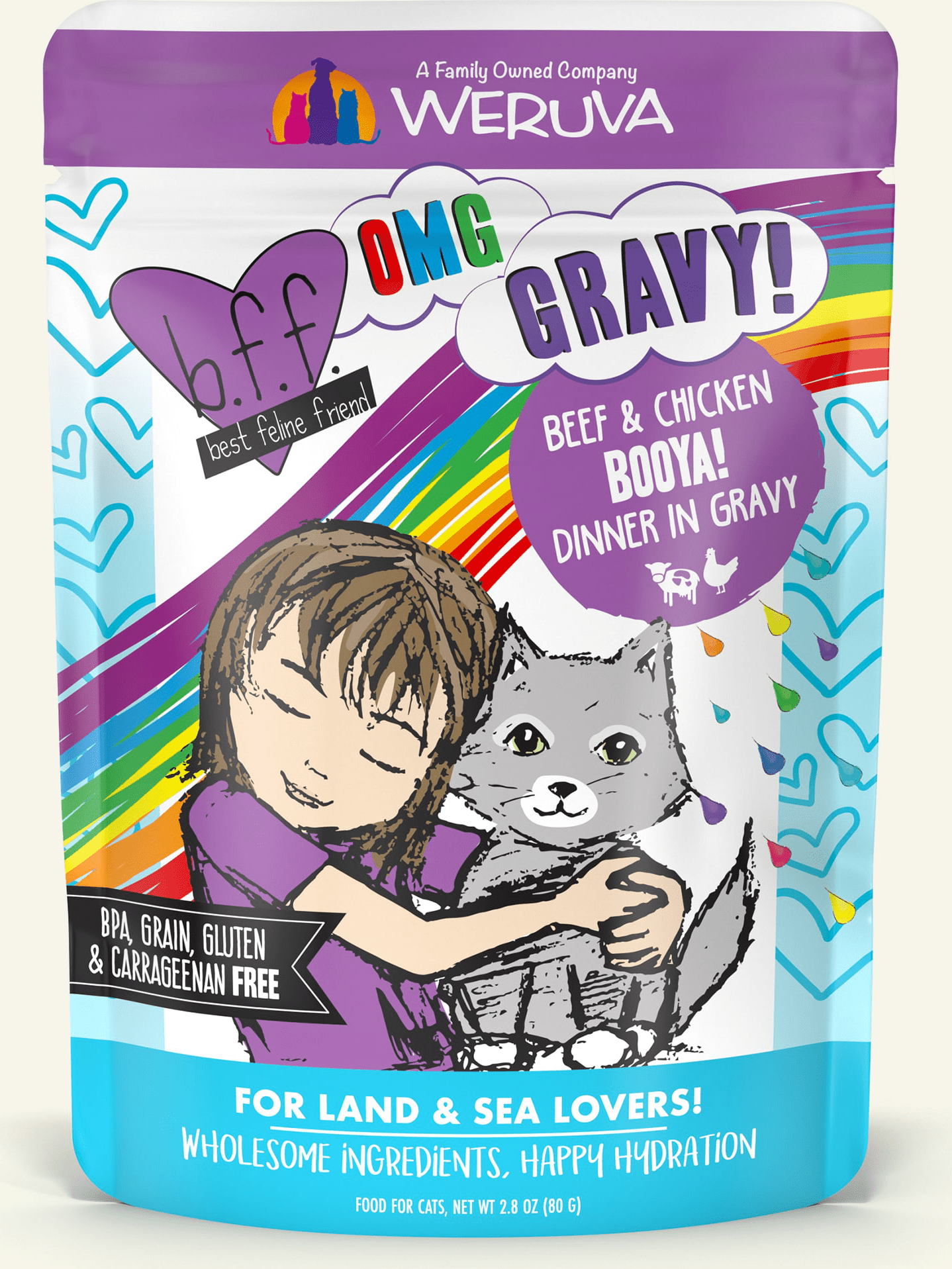 Bff Booya! Cat Food Review (2020)
