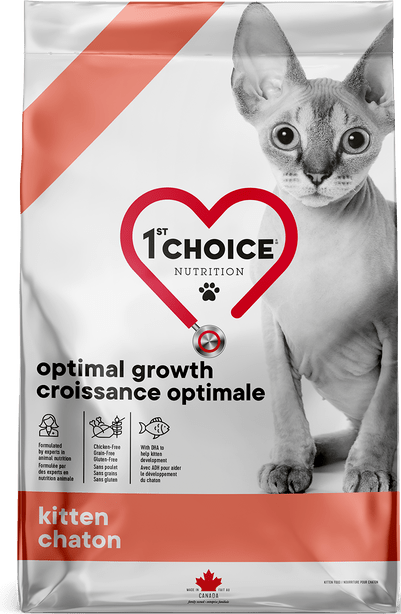 1st Choice Cat Food Reviews