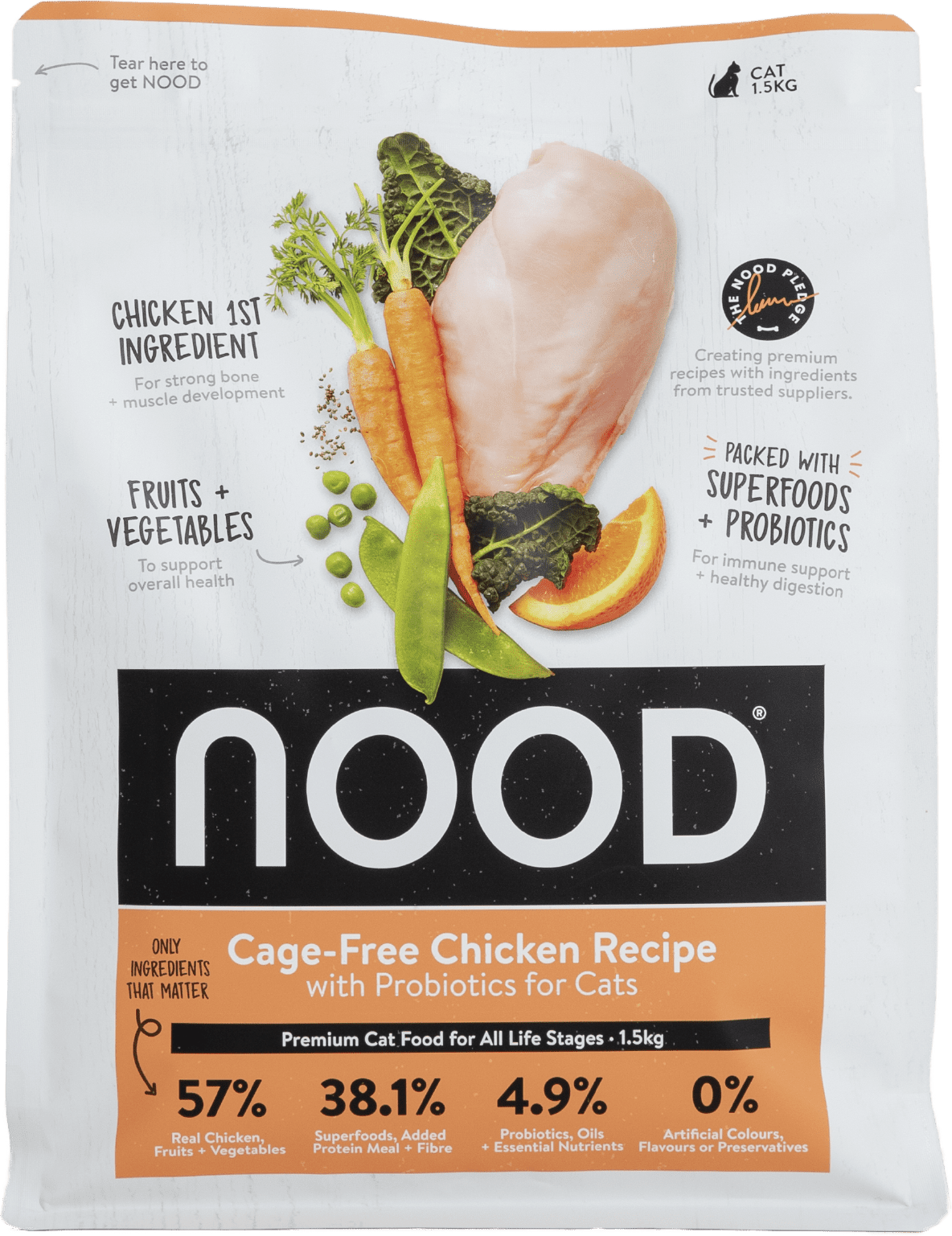 NOOD Cat Food Reviews