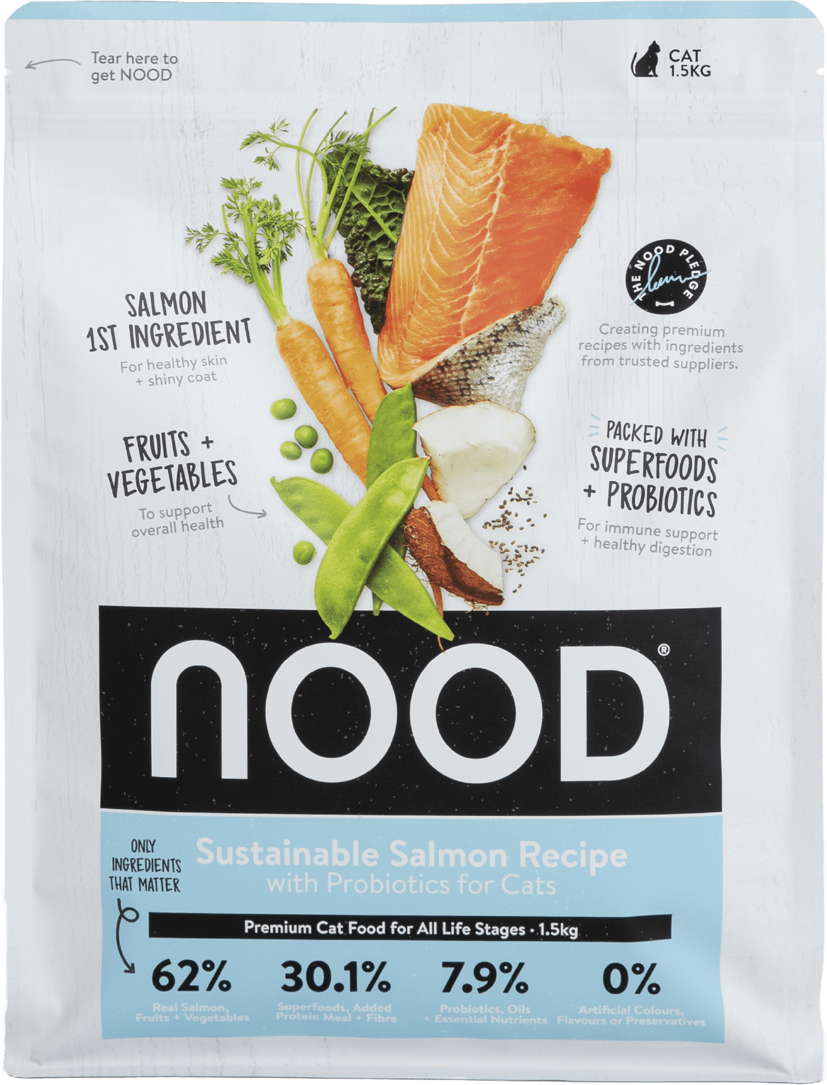 NOOD Cat Food Reviews