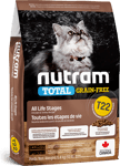 Nutram T22 Total Grain-Free Dry