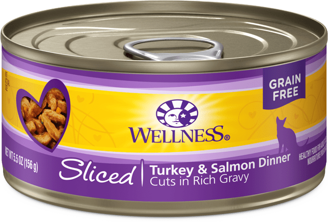 Wellness cat food calories 2025