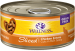 Wellness Complete Health Sliced Chicken Entréee