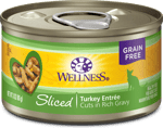 Wellness Complete Health Sliced Turkey Entréee