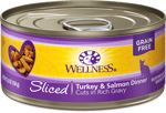 Wellness Complete Health Sliced Turkey & Salmon Dinner