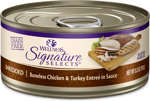 Wellness Core Signature Selects Shredded Chicken & Turkey